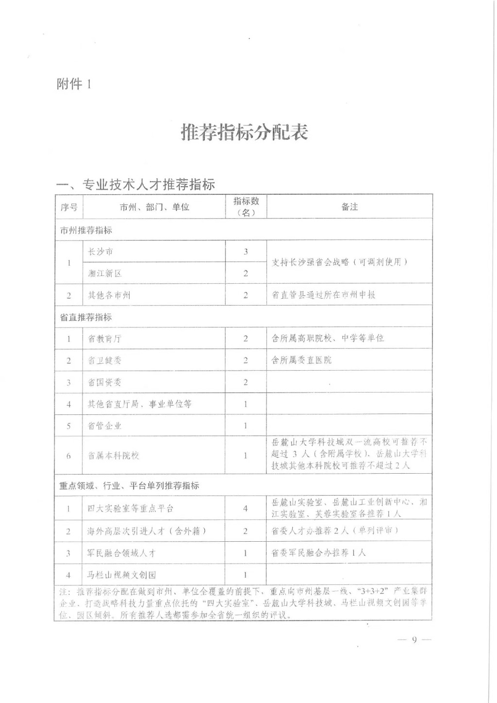 龙山县人力资源和社会保障局人事任命，塑造未来，激发新动力新篇章