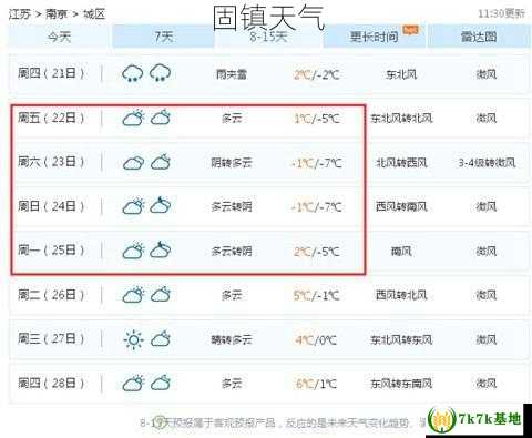 固镇开发区天气预报更新通知