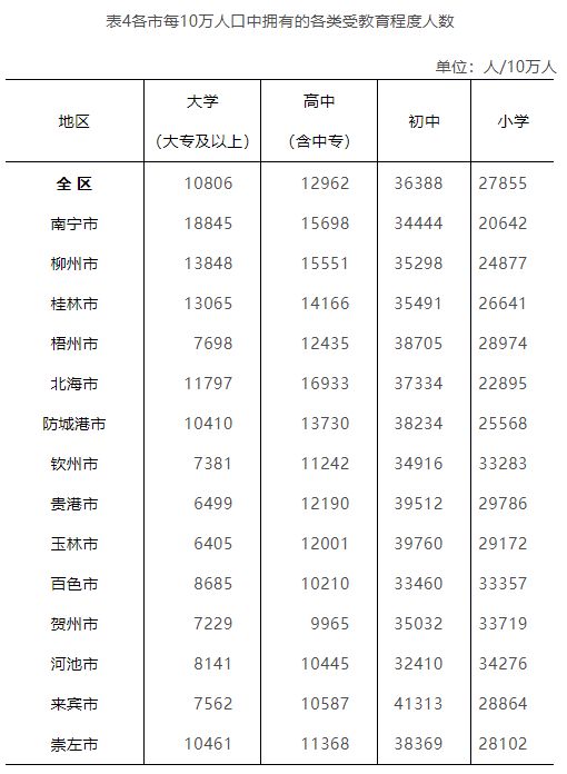 立山区数据和政务服务局最新动态速递