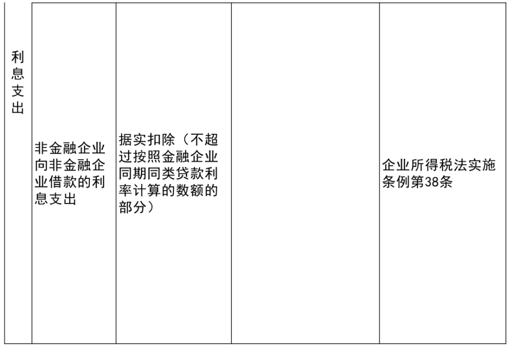 和硕县公路运输管理事业单位最新项目研究报告发布