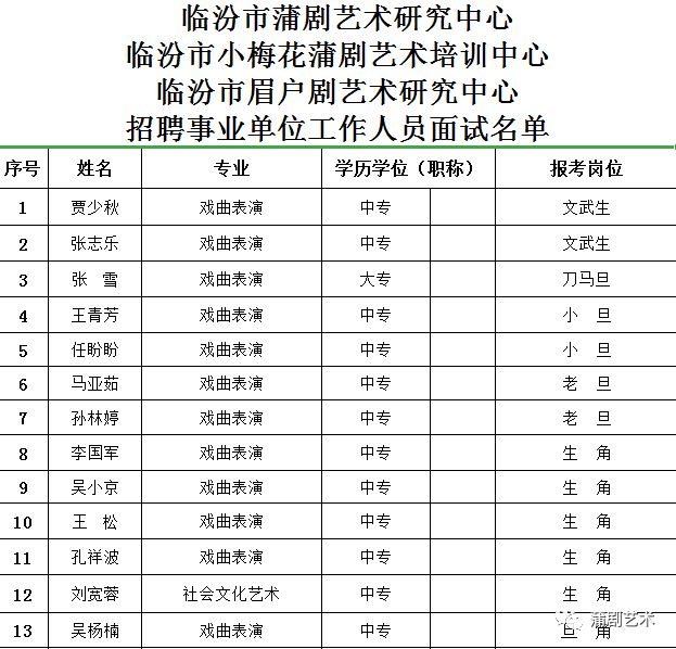 首页 第130页