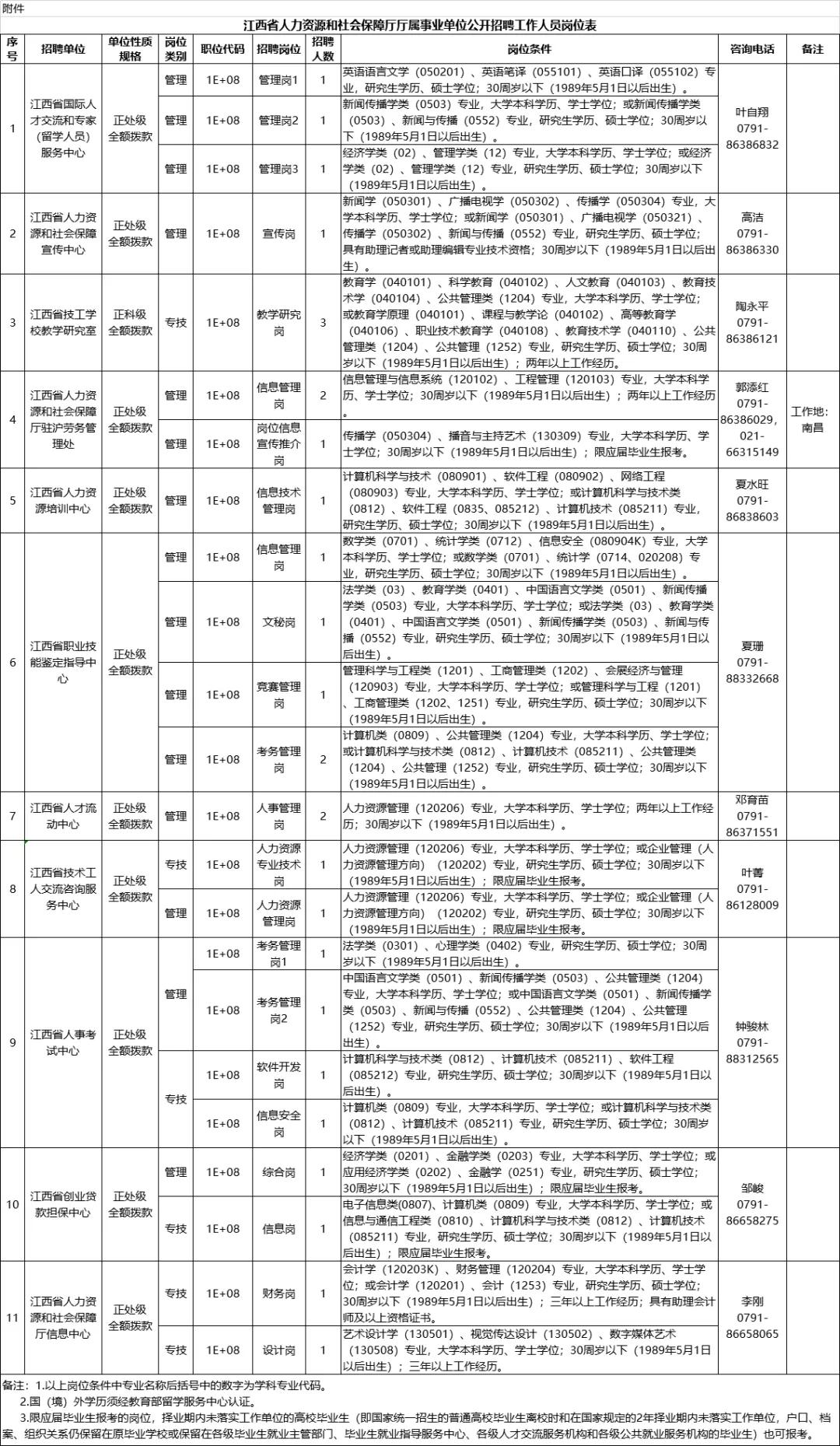 江西镇最新招聘信息全面汇总