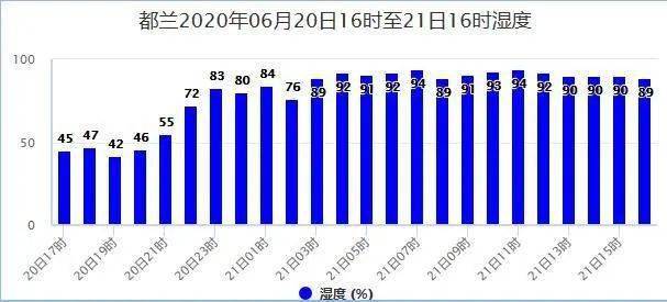 联系方式 第131页