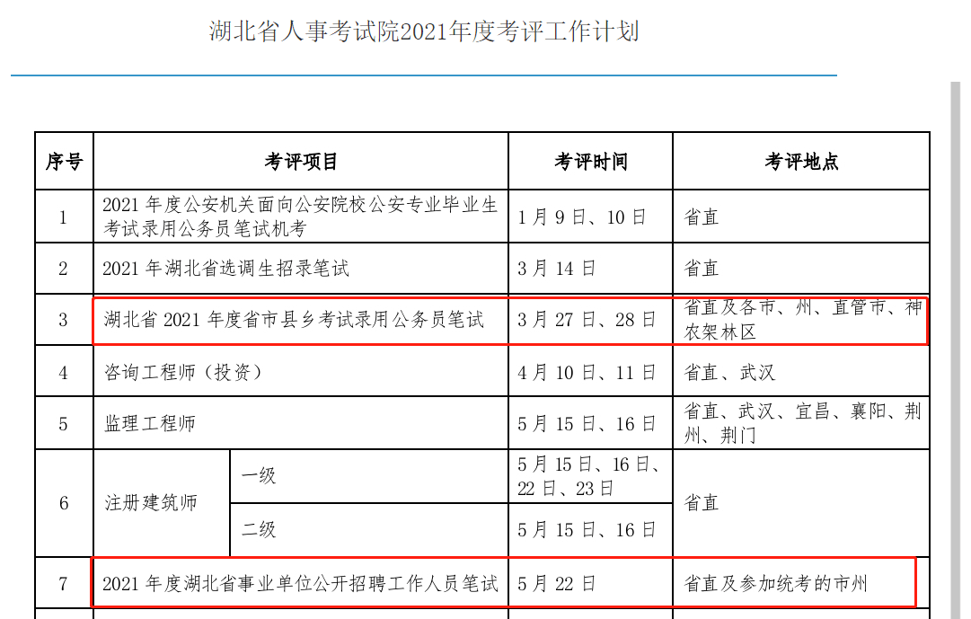 鱼台县康复事业单位人事任命重塑未来，激发新动力新篇章