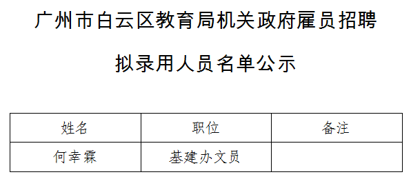 白云区成人教育事业单位招聘新动态及其社会影响分析