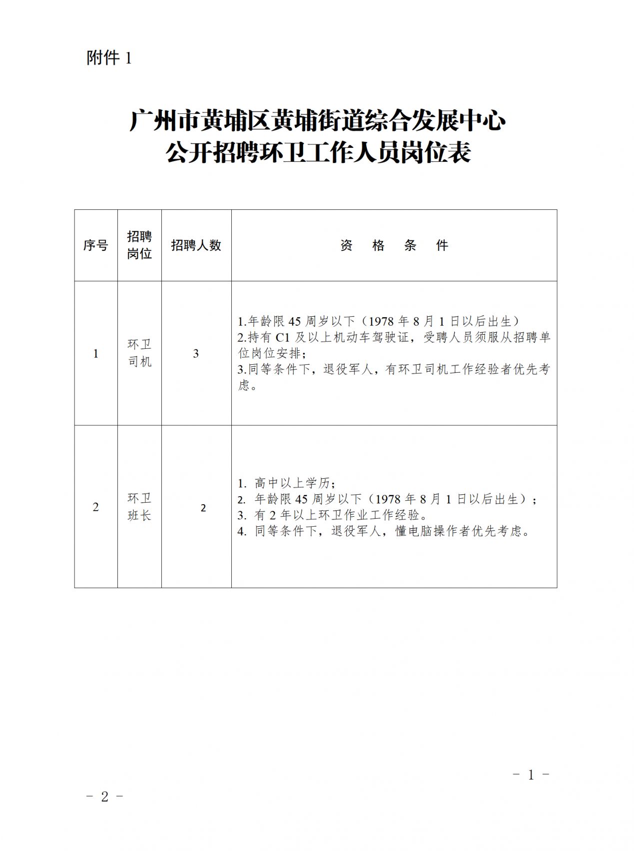 广卫街道最新招聘信息汇总