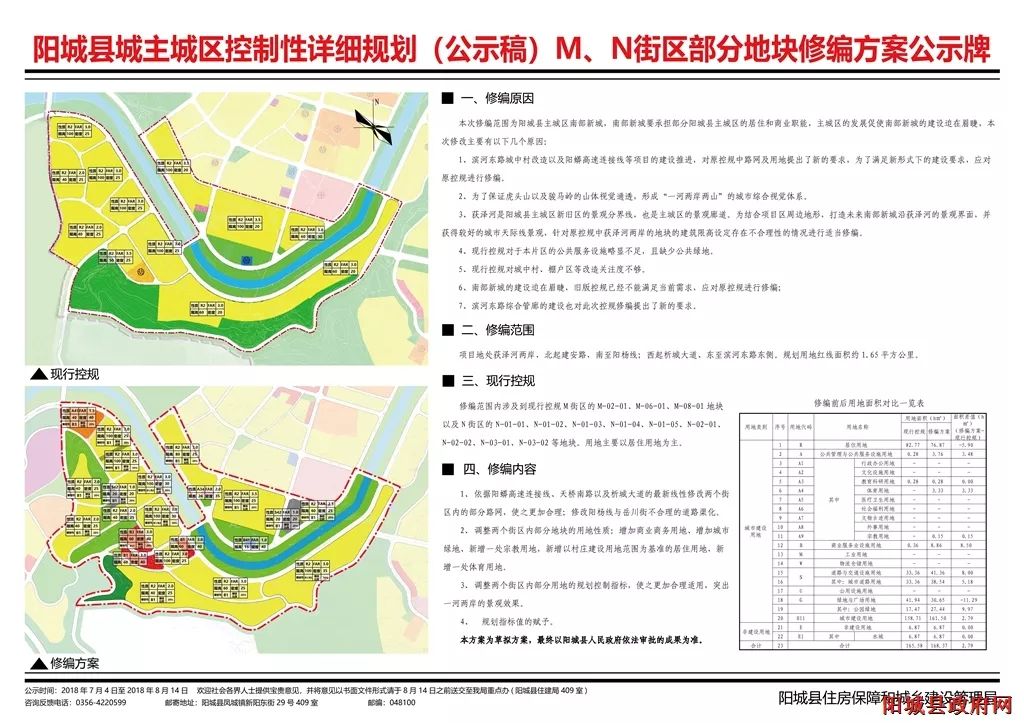 阳城县文化局未来发展规划展望