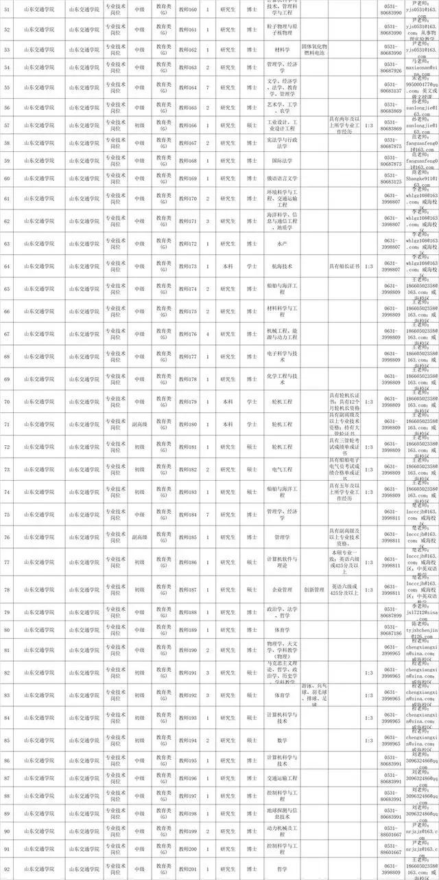 莒南县小学最新招聘公告概览