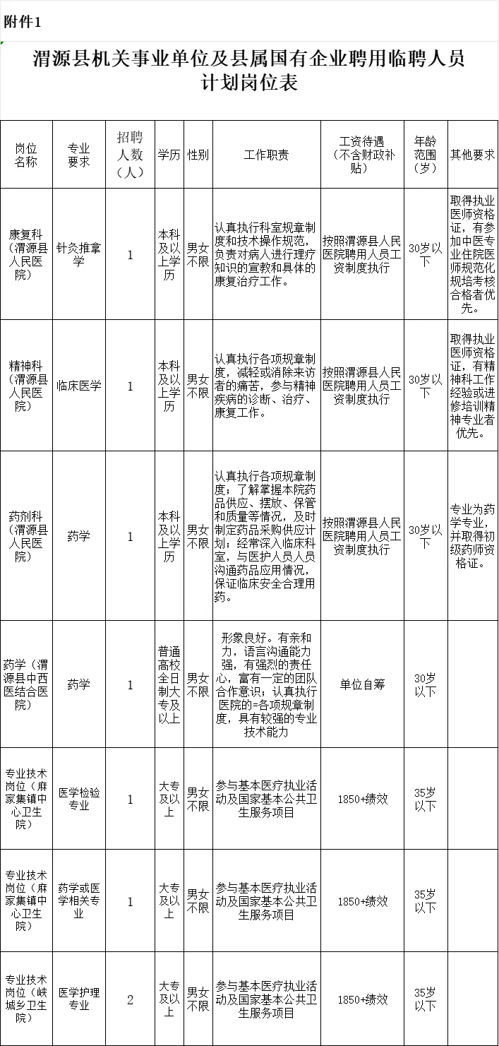 泾源县康复事业单位项目最新进展及其深远影响