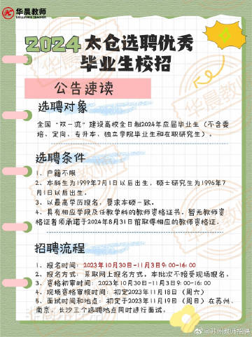 太仓市小学最新招聘启事概览