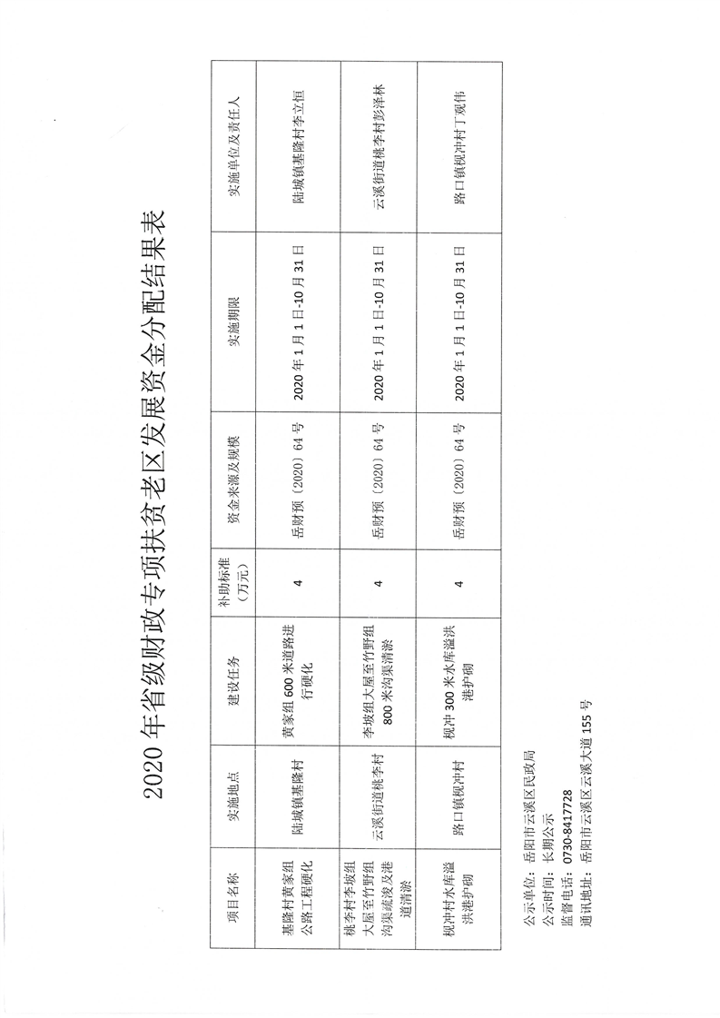 黄陵县民政局最新发展规划概览