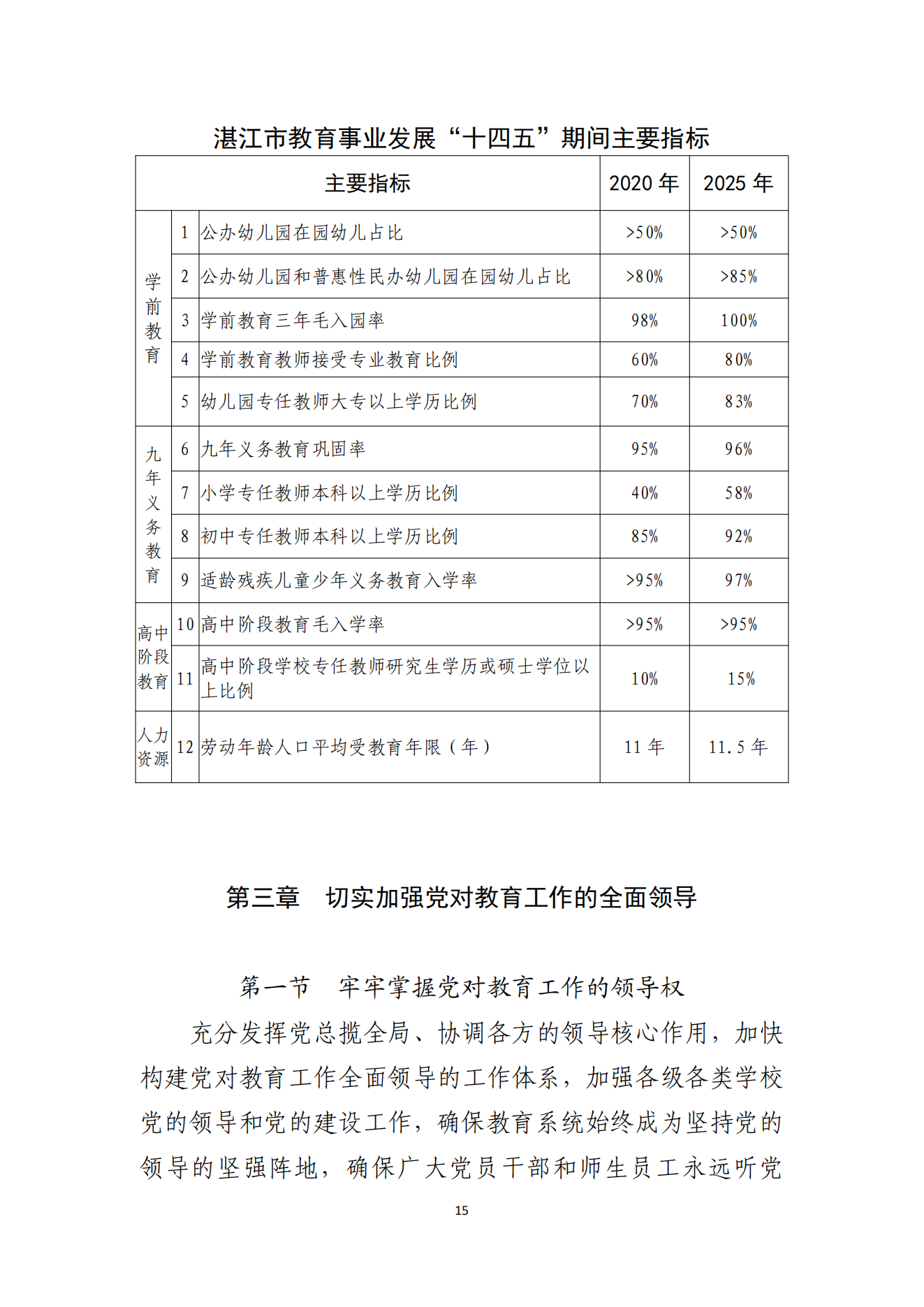 湛江市教育局最新发展规划概览