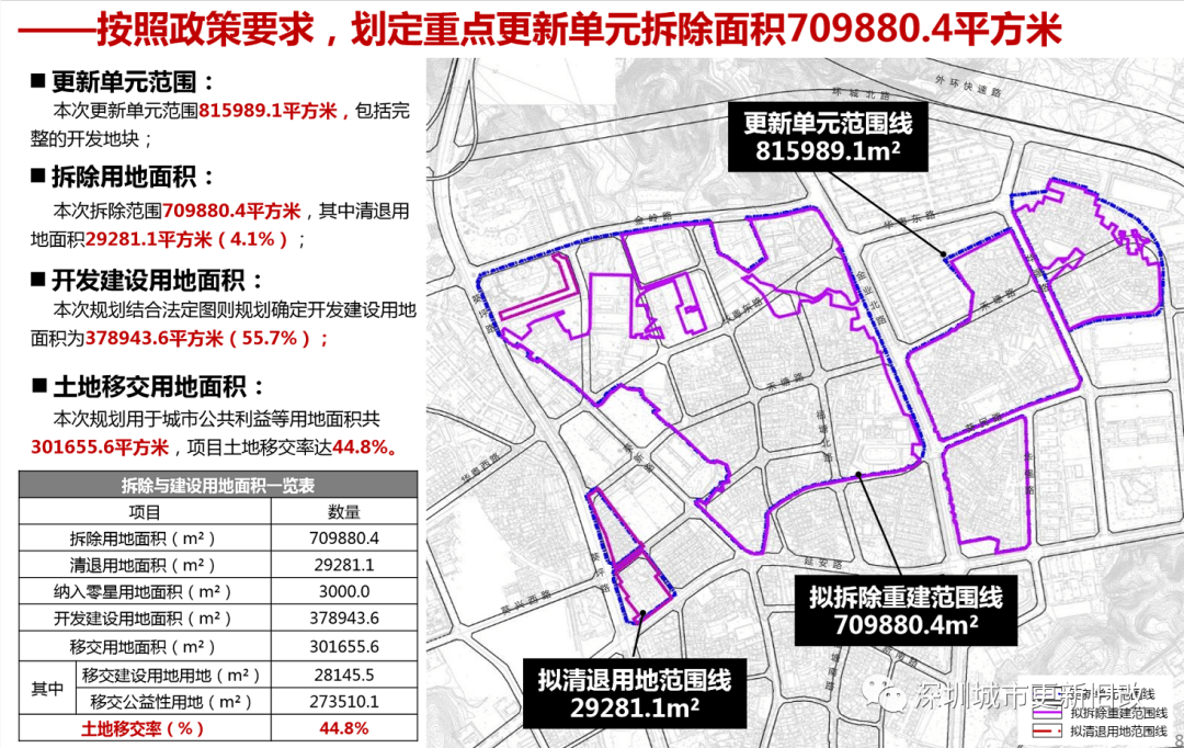 腰卜街道最新发展规划，塑造未来城市新面貌蓝图