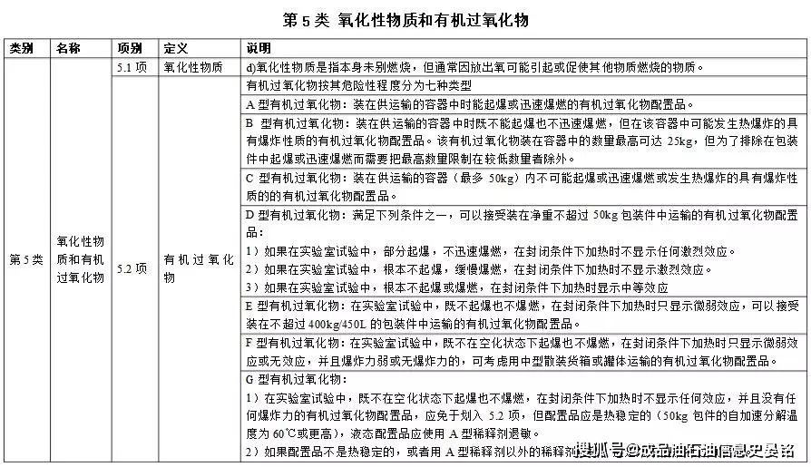 隆化县公路运输管理事业单位人事任命，推动交通事业新发展，构建高效团队