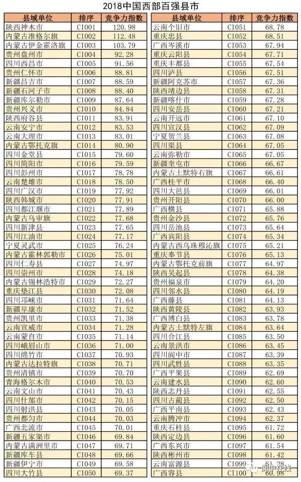 阆中市公安局最新战略发展规划揭秘