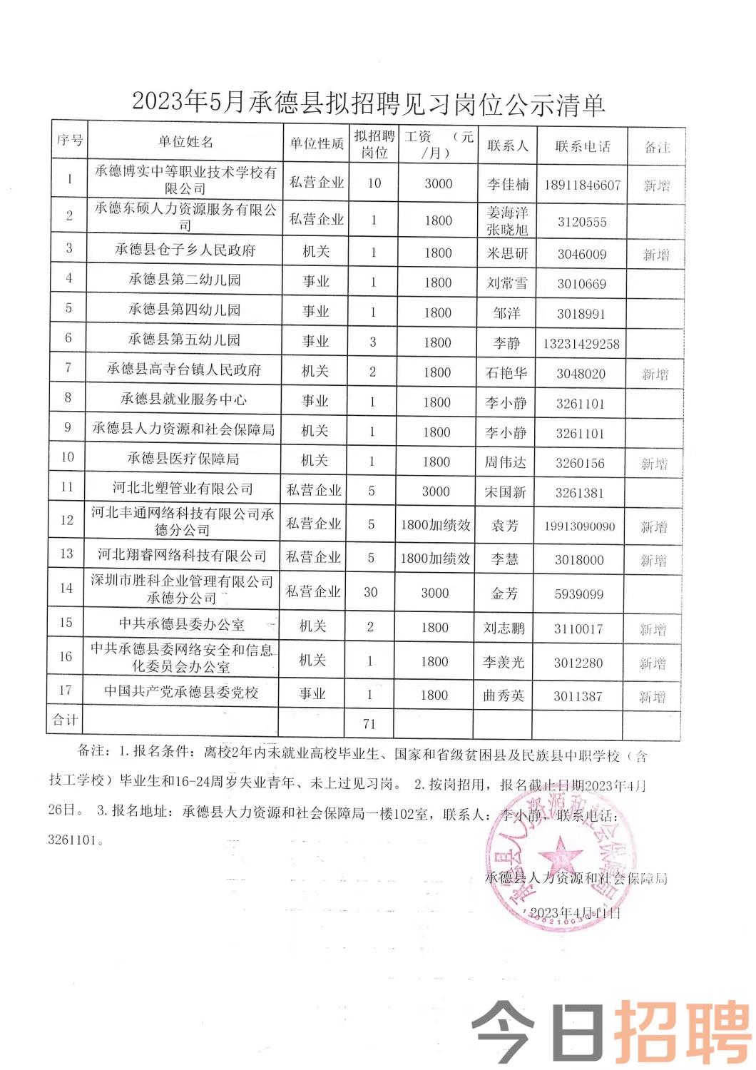 多禾茂乡最新招聘信息全面解析