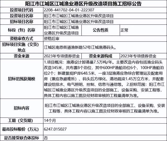 衢江区发展和改革局最新发展规划概览