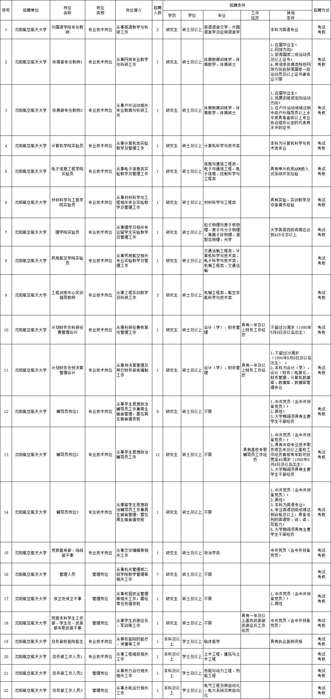 2024年12月4日 第24页