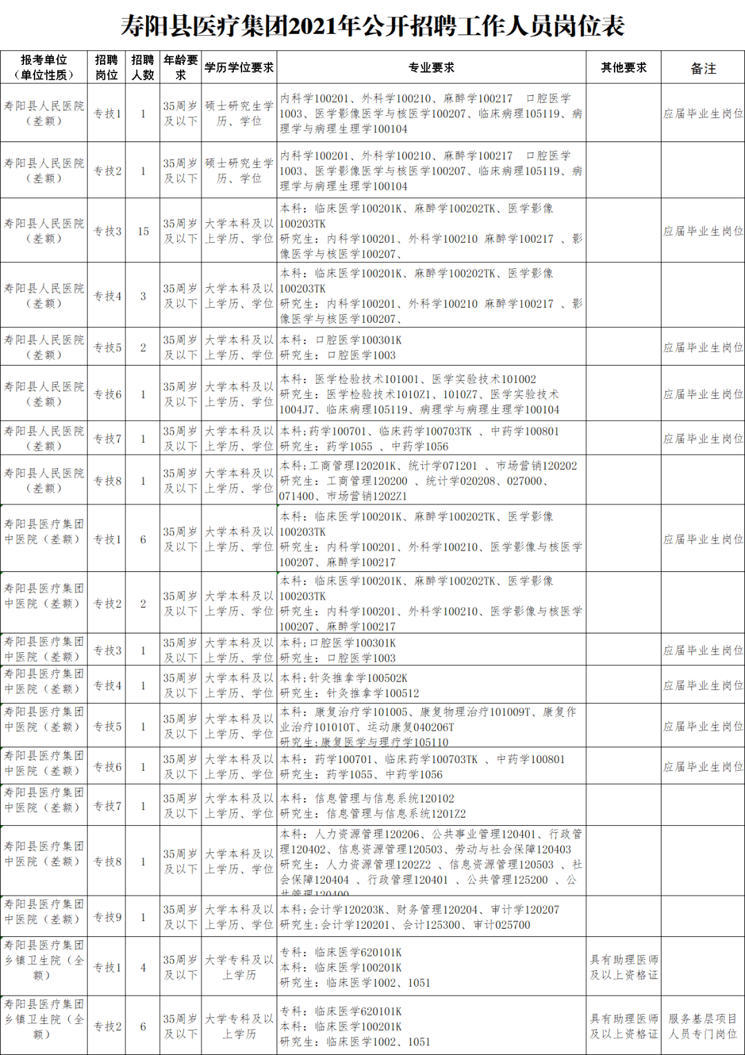 堕落♂天使 第2页