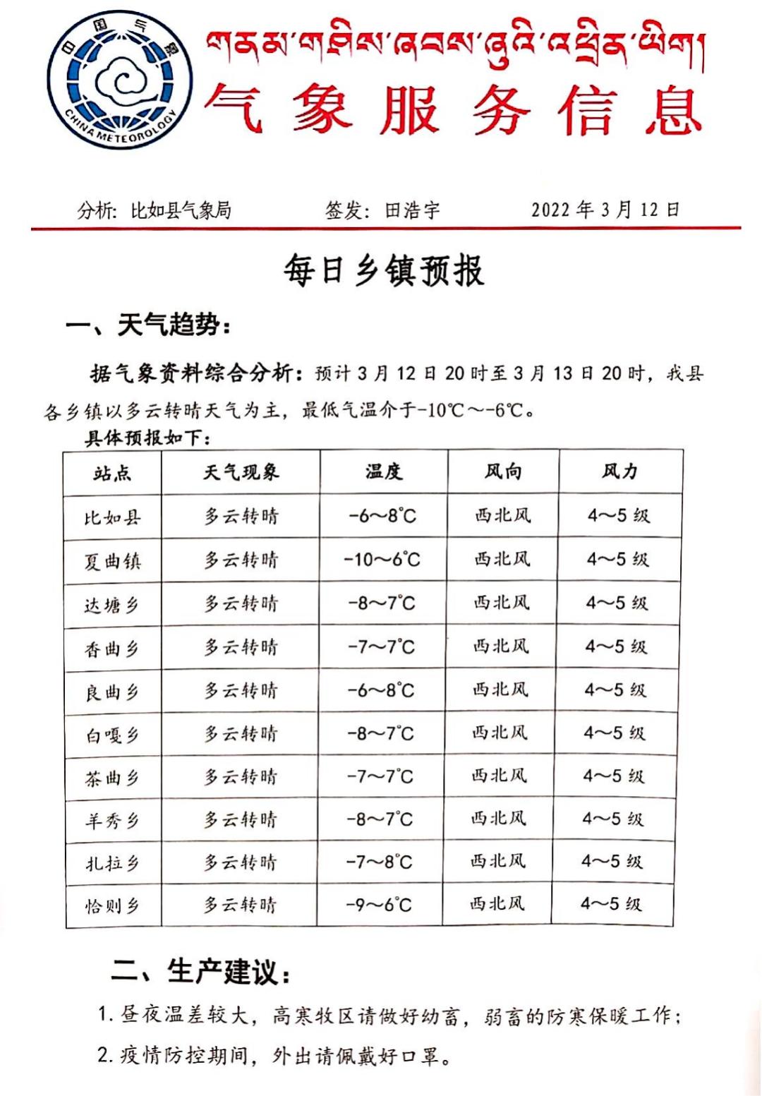 克杂达村天气预报更新通知