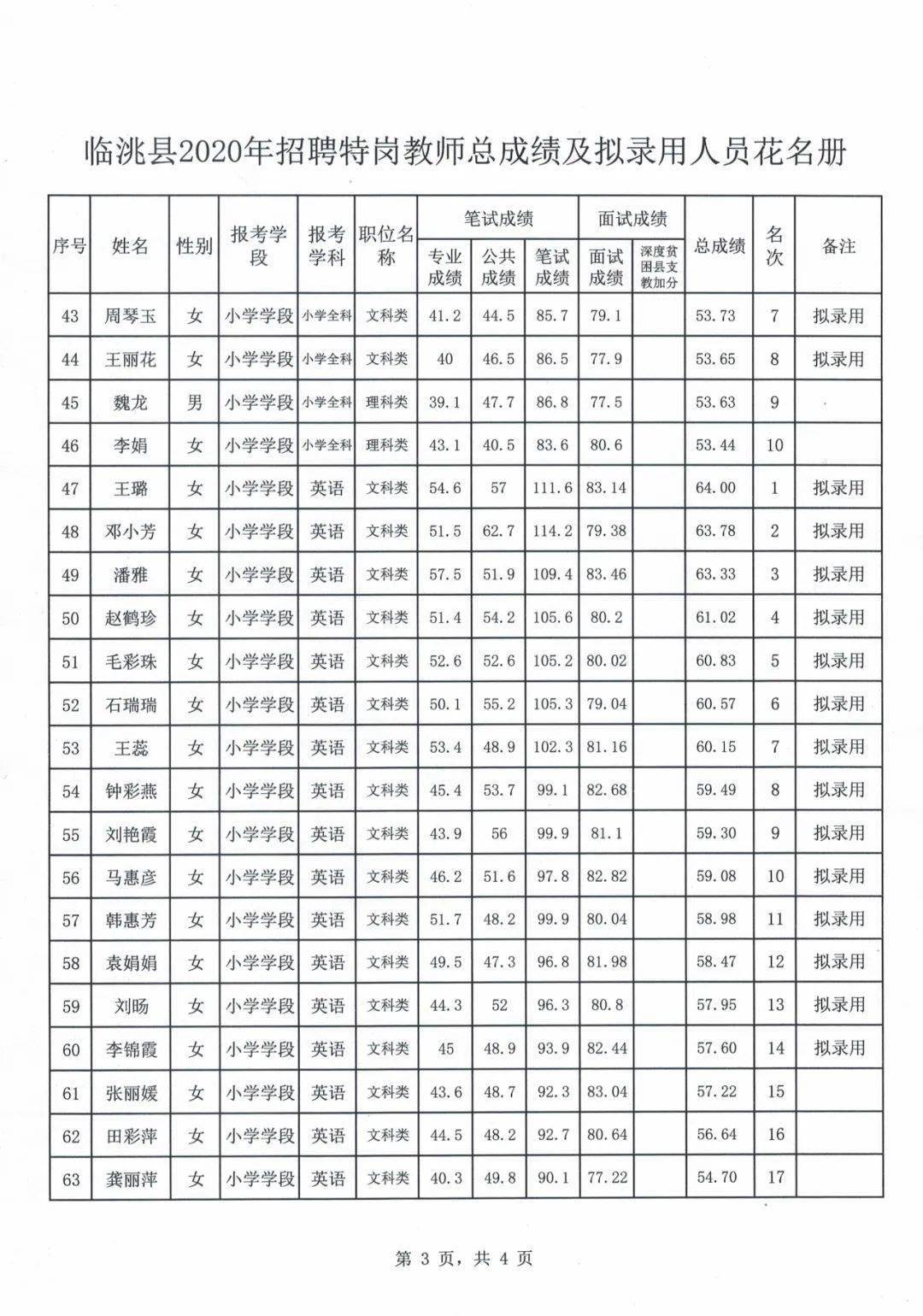 循化撒拉族自治县特殊教育事业单位项目进展及其深远影响