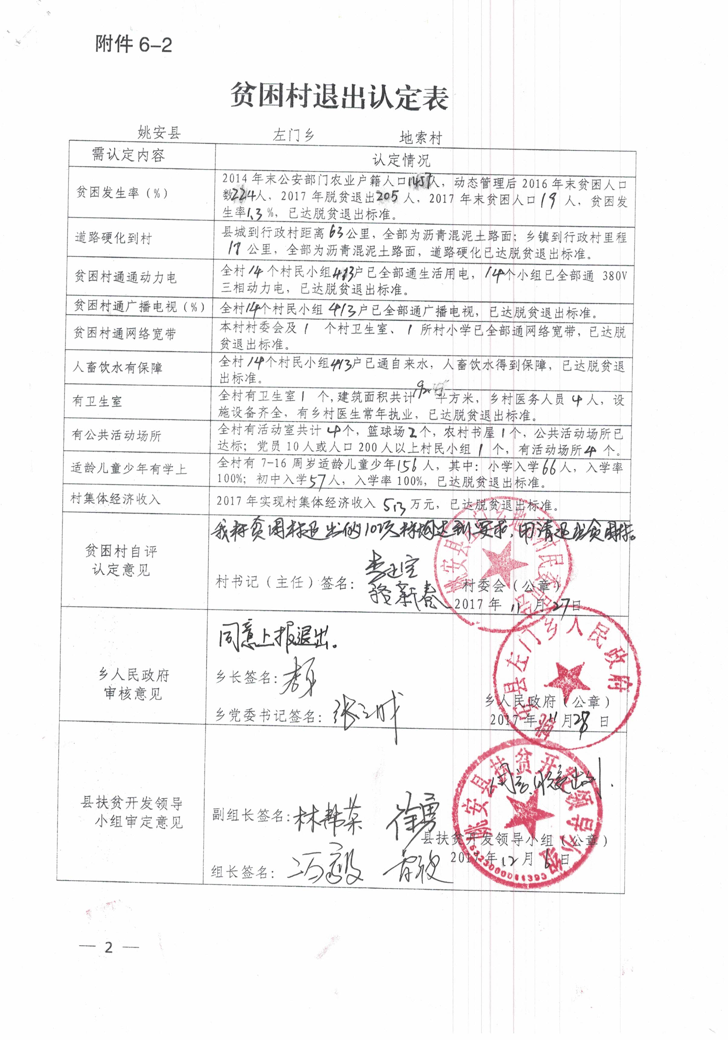 石达滩村委会人事任命，推动乡村发展新力量启动