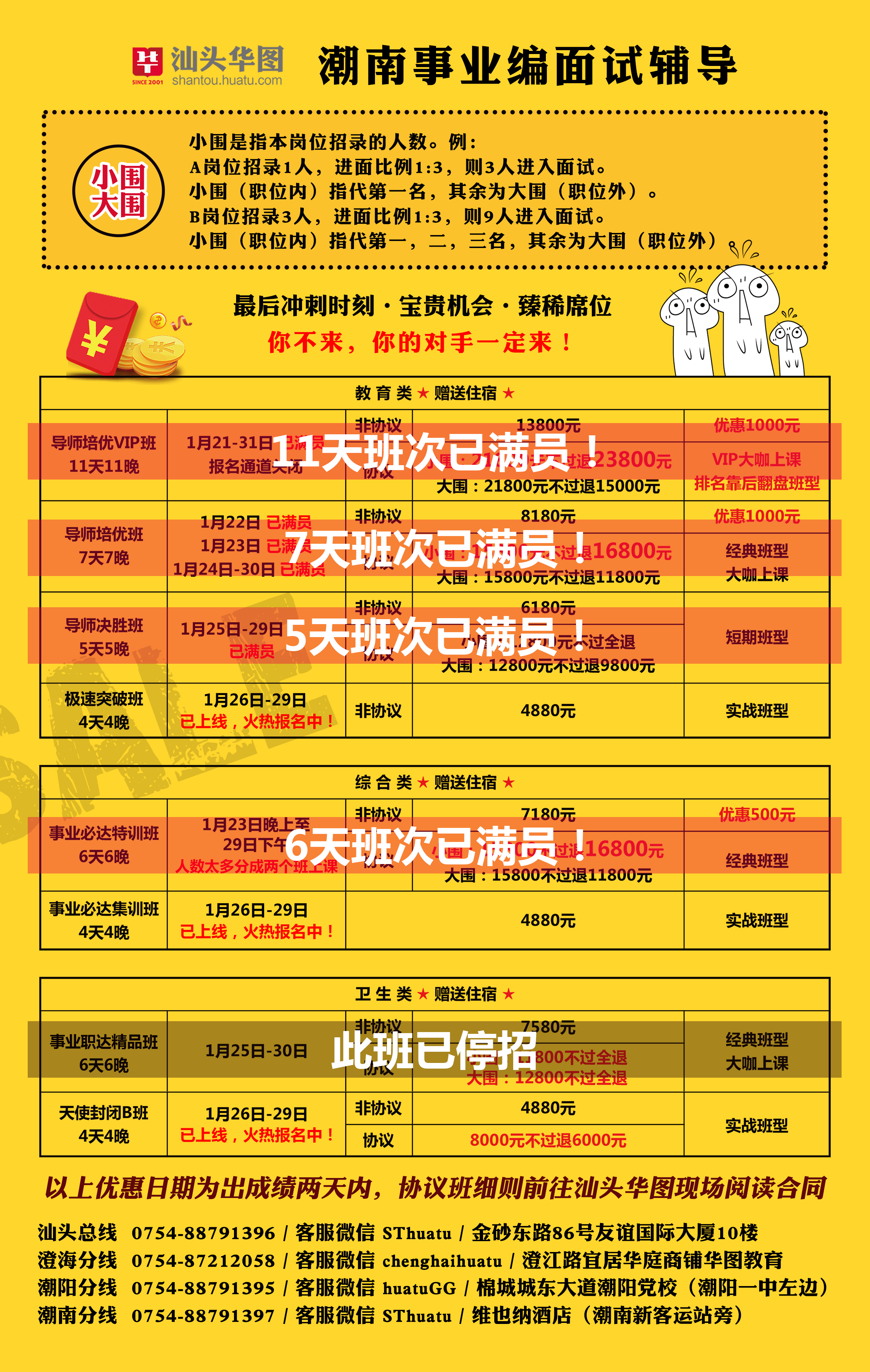 潮南区成人教育事业单位项目探索与实践新动向