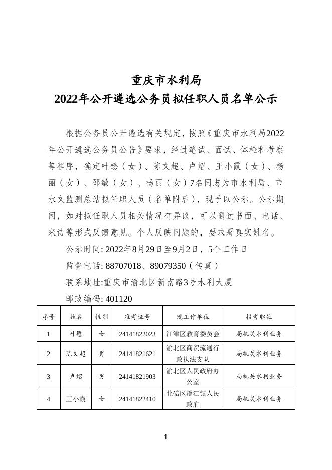 重庆市水利局最新招聘公告解析