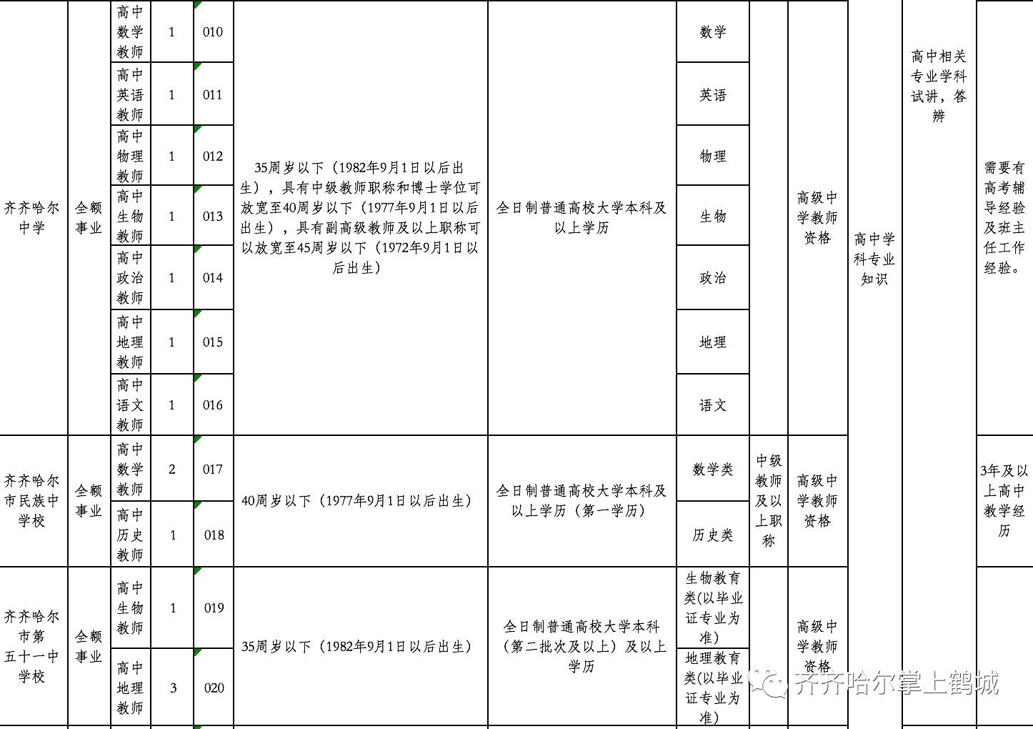 集贤县托养福利事业单位最新项目深度研究