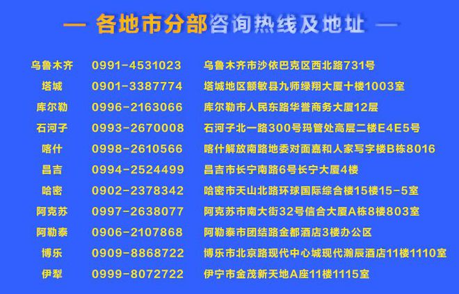 克拉玛依区统计局最新招聘信息全面解析