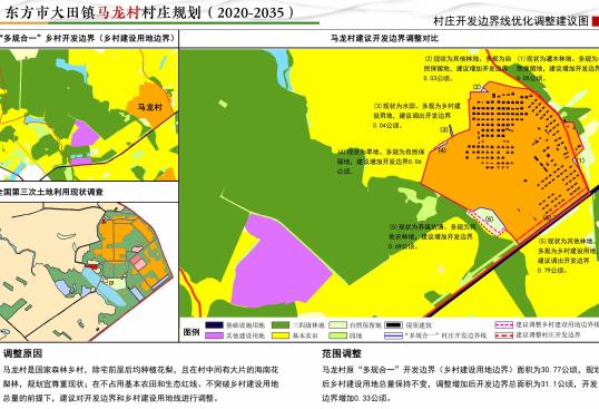 龙玛村全新发展规划揭秘