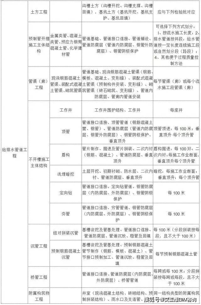 宁国市殡葬事业单位项目最新进展与未来展望