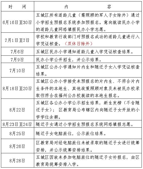 秀峰区初中最新招聘信息全面解析