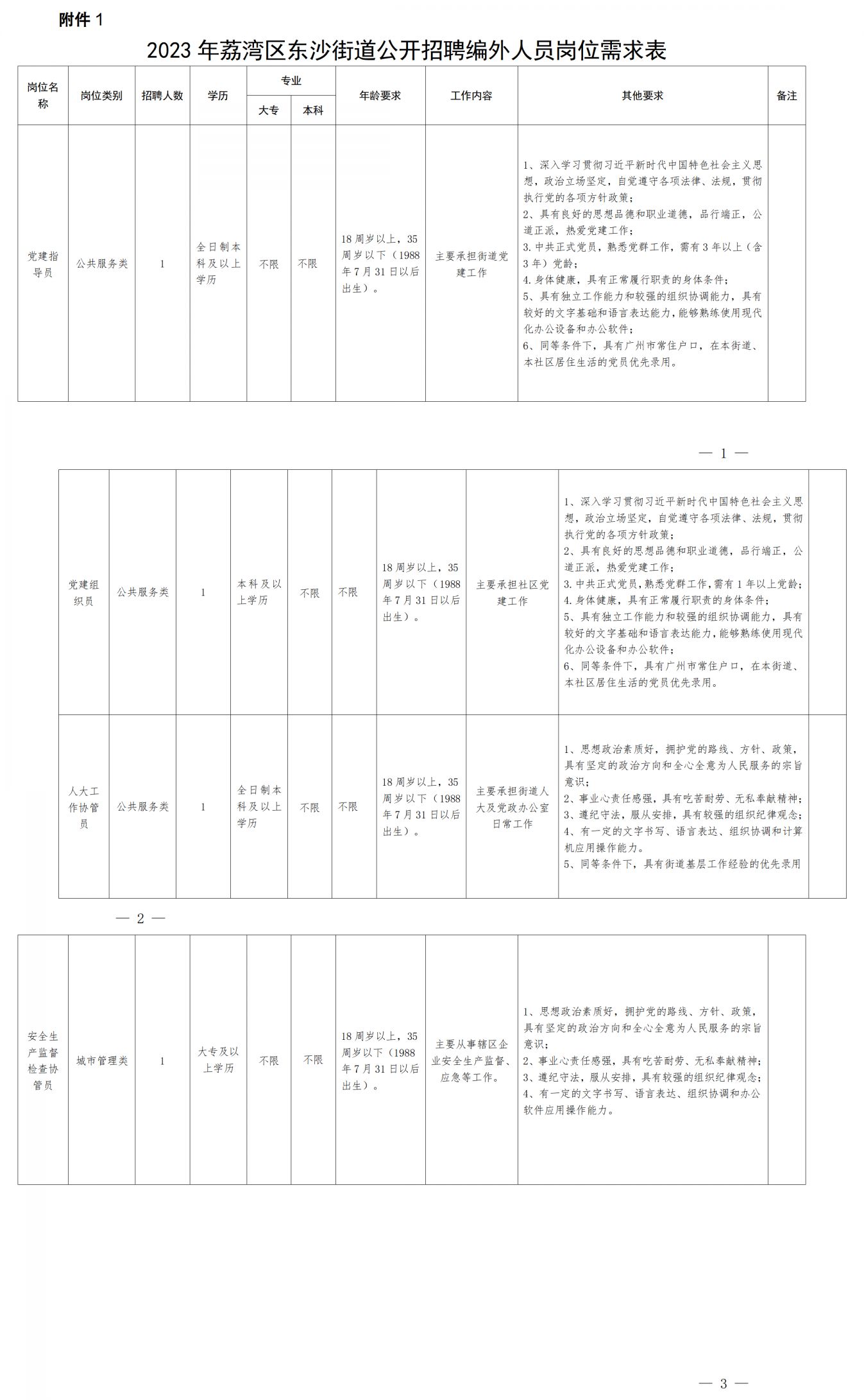 河东街道办事处最新招聘信息详解