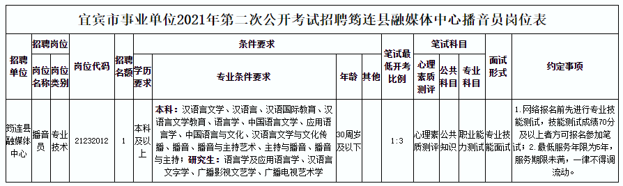 筠连县康复事业单位新项目启动，重塑生活质量的希望之光