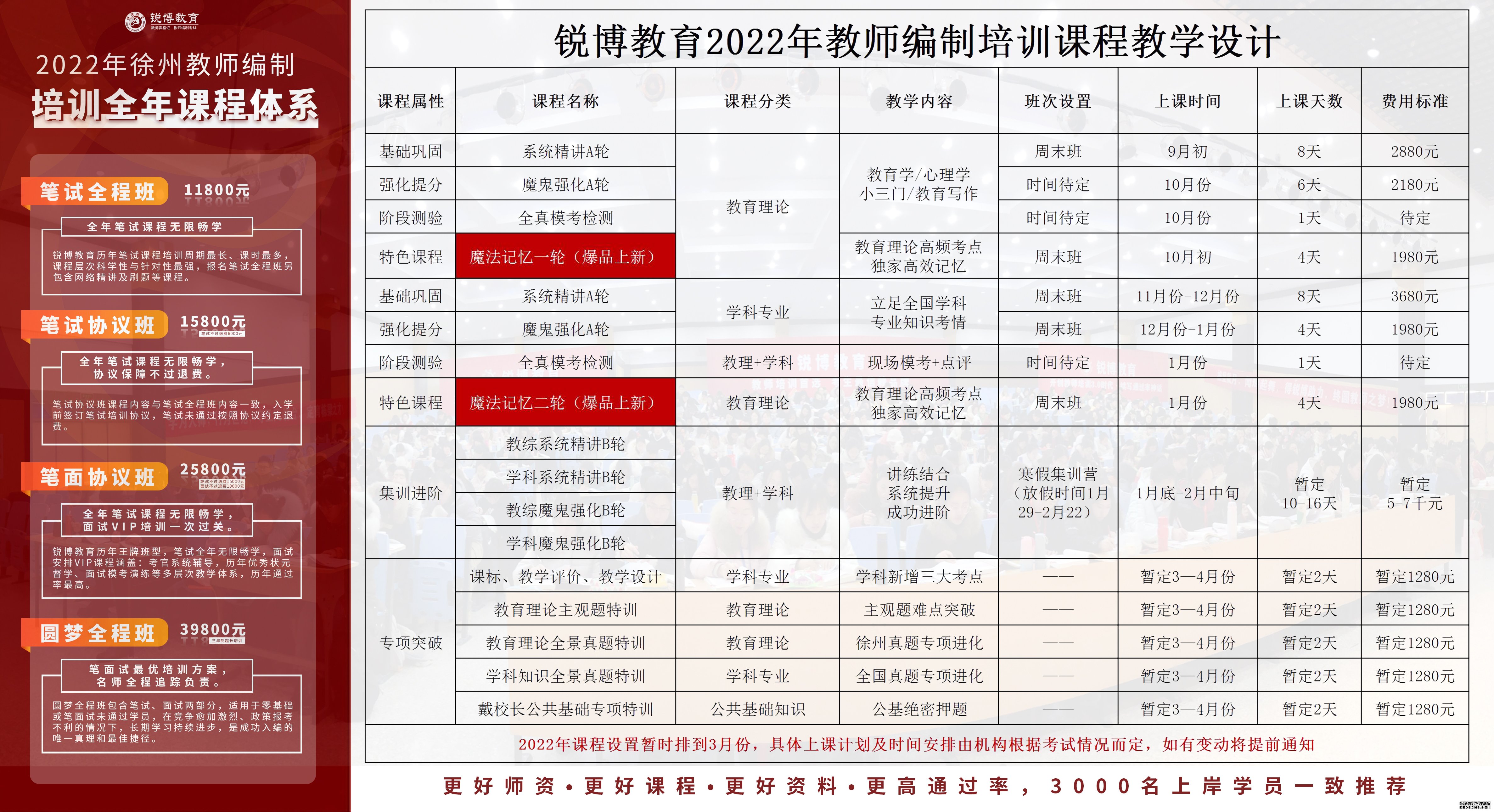 当涂县成人教育事业单位发展规划展望