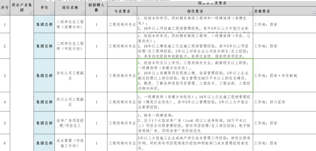 西安区图书馆人事任命，推动未来发展的关键一步