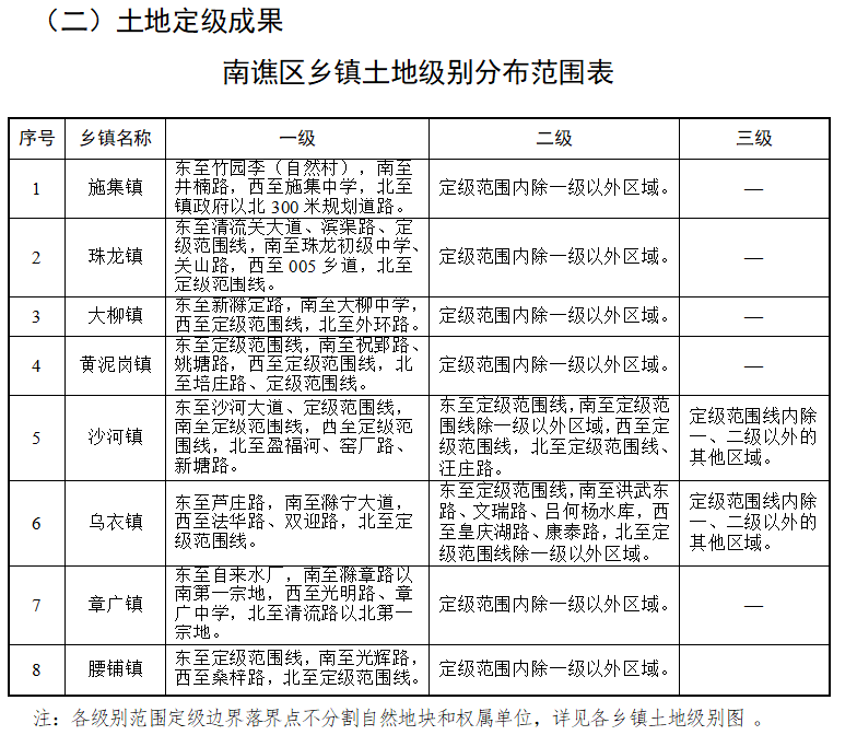 虎跳峡镇人事任命揭晓，激发新动能，共塑未来新篇章