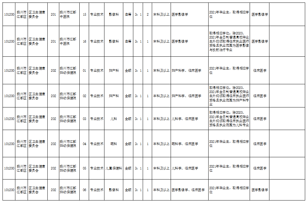 额济纳旗康复事业单位项目最新进展及其地区影响概述