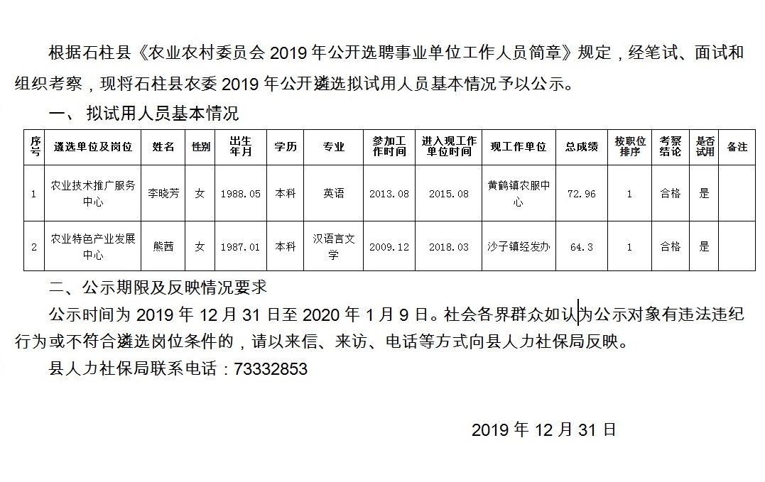 英鸽咀村委会最新招聘启事概览