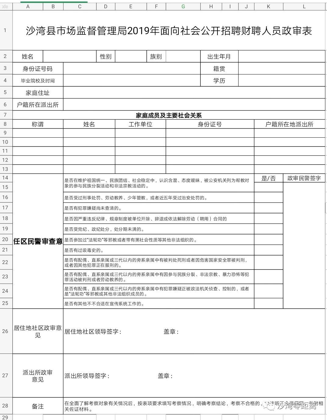 乌什县市场监督管理局最新招聘概览