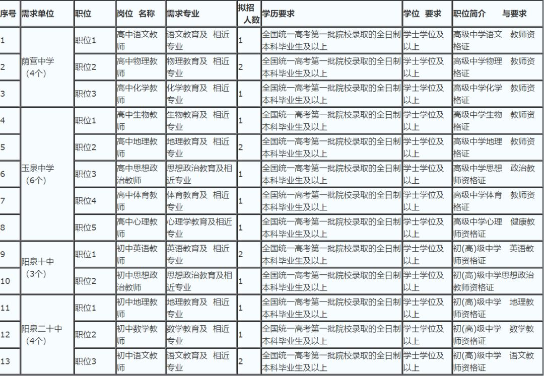 2024年12月13日 第18页