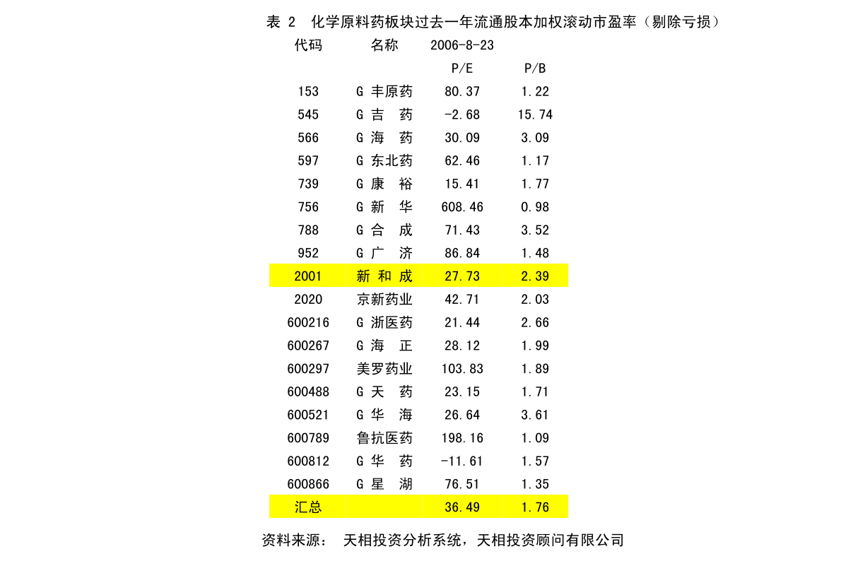 蔡家塬村村委会最新发展规划揭晓