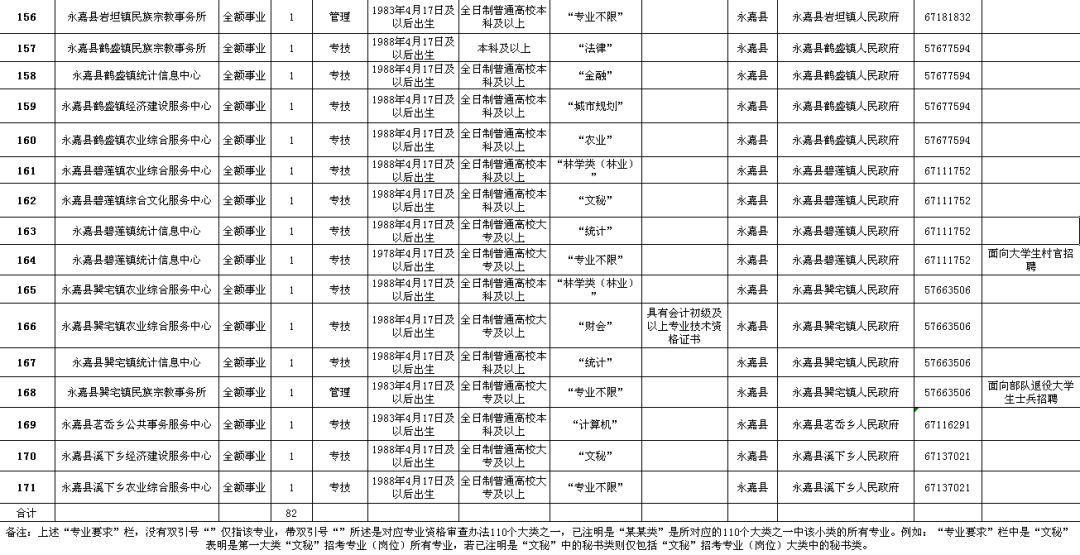 陆川县级公路维护监理事业单位招聘信息与职业前景展望