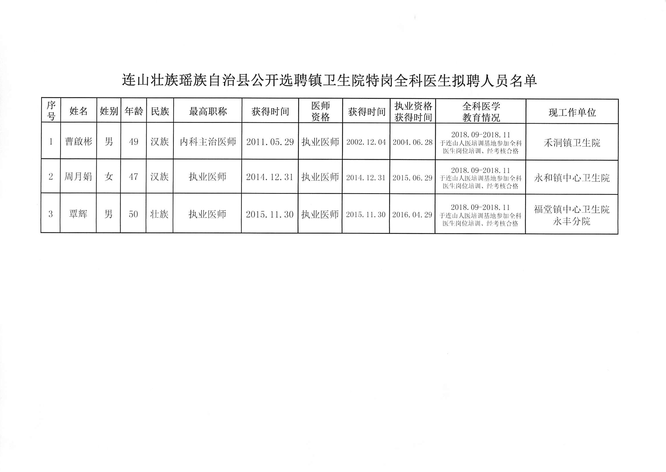 云龙县计划生育委员会最新招聘信息与招聘动态概览