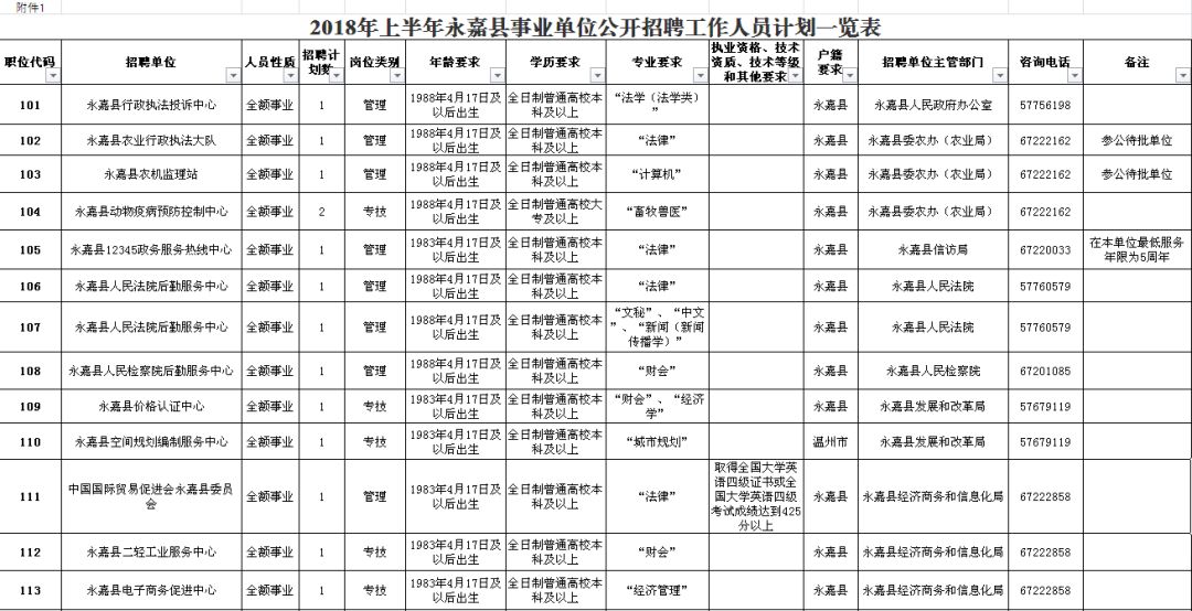 永修县级公路维护监理事业单位最新项目深度探讨