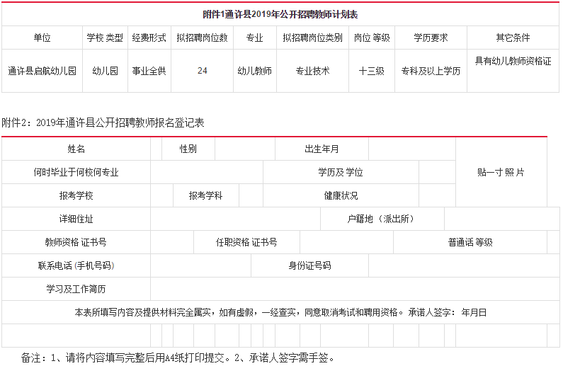 通许县人力资源和社会保障局最新招聘信息详解