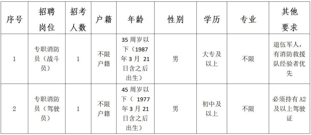 侨润街道最新招聘信息全面解析