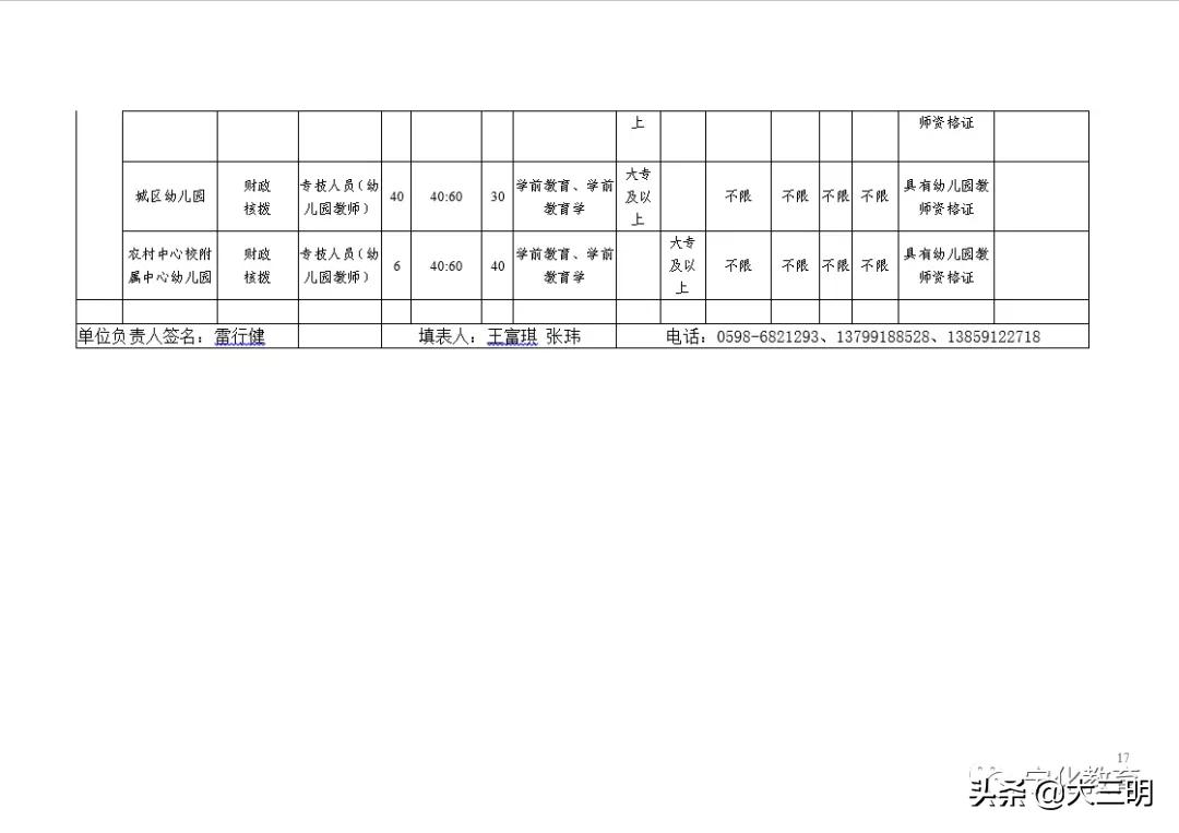 将乐县交通运输局最新招聘信息详解