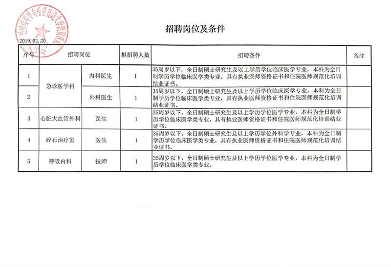 丹巴县科技局最新招聘信息与岗位概述概览